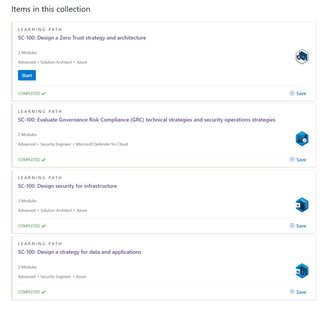 Cybersecurity architect learning paths