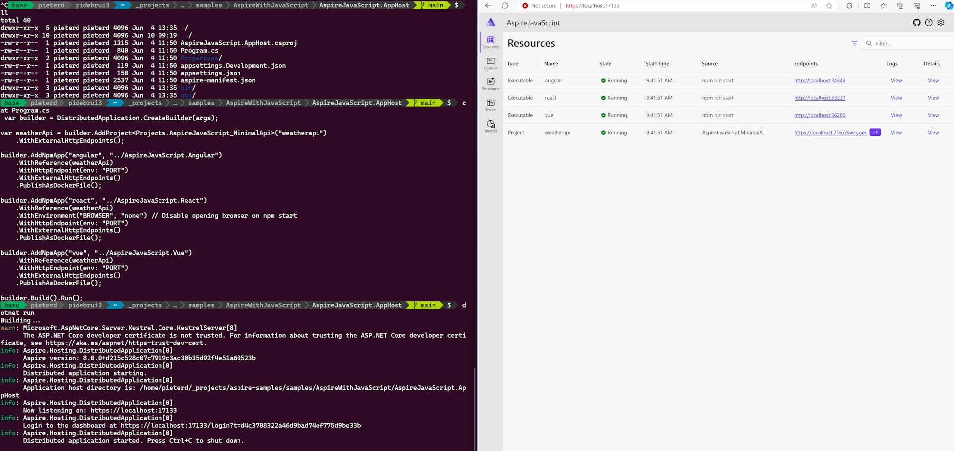 .NET Aspire dashboard showing running Angular, React, and Vue frontends alongside a weather API, with terminal output of dotnet run