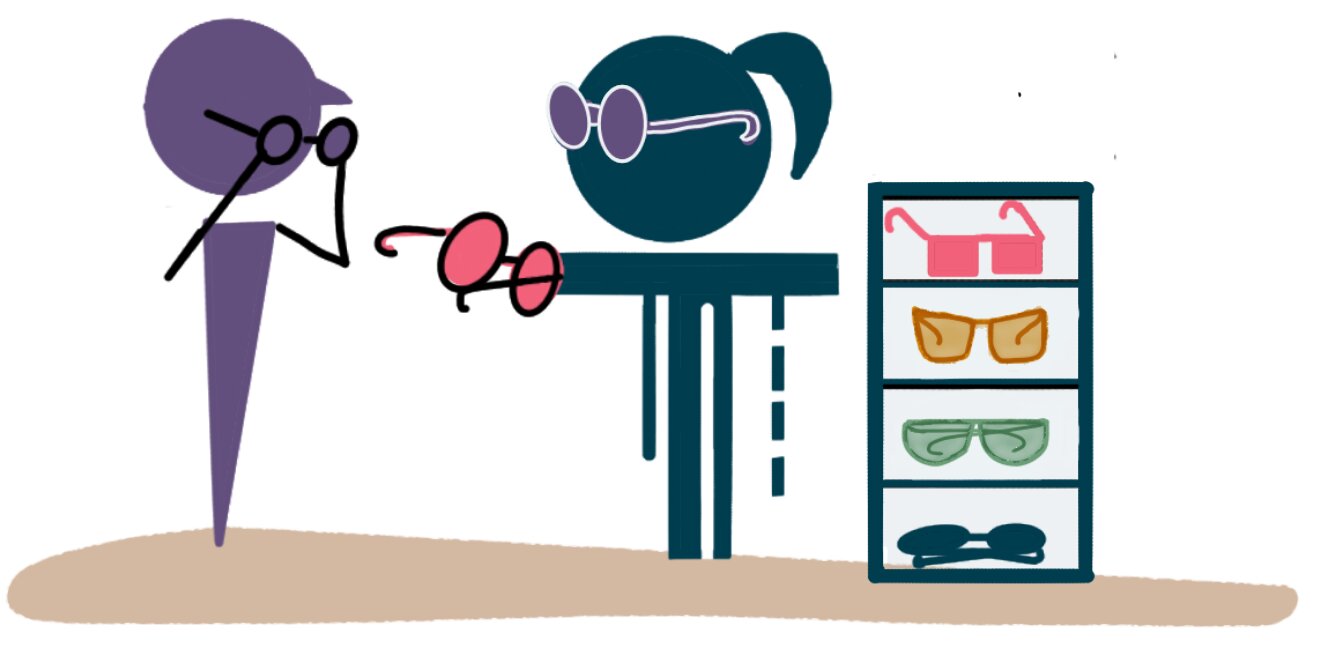 Illustration from Martin Fowler's blog showing two figures with different glasses trying on perspectives, with a shelf of lenses representing multiple viewpoints